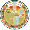 Beer Wheel