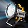 World's Brightest Flashlight