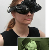EyeClops Night Vision Goggles