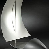 Gaffer's Bounce Lamp