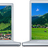 MacBook Pro with LED backlighting