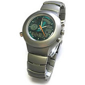 Polimaster Wrist Gamma Indicator