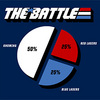 The Battle T-Shirt
